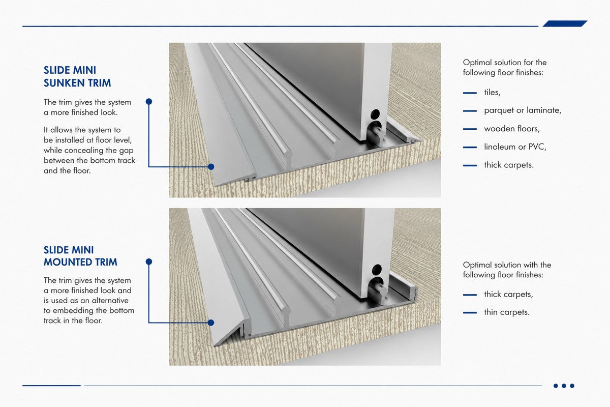 Slide Mini Trims